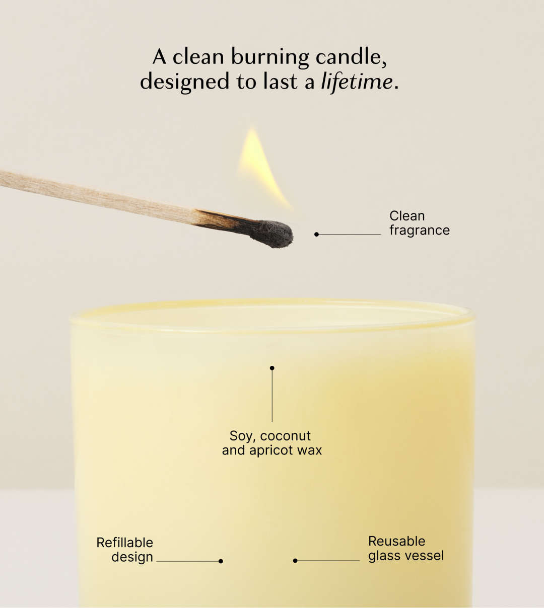 Santal Refillable Scented Candle – Atmo Home Inc.